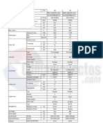 Ficha-Tecnica-460V-3PH-60HZ-R410A-20-25TONS.-2014.12.12-CP