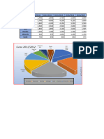 Solución 2 Entrega Ejercicios Excel