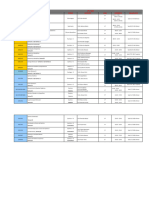 Lista Disciplinas Aluno Especial