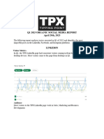 q1 TPX Social Media Report