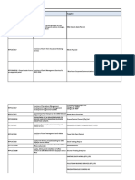 2019 2021 Awarded Tenders 1