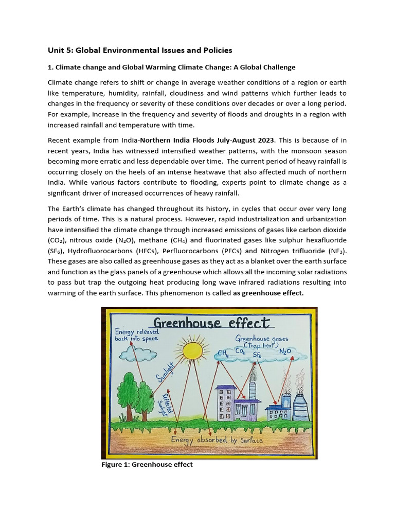 Greenhouse Effects and Climate Change | PDF | Greenhouse Gas | Climate ...