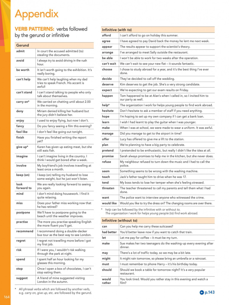 verb patterns chart 2 | PDF