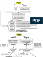 PDF 05 Esquemas Teoria de La Ley y Persona Osvaldo Parada - Compress