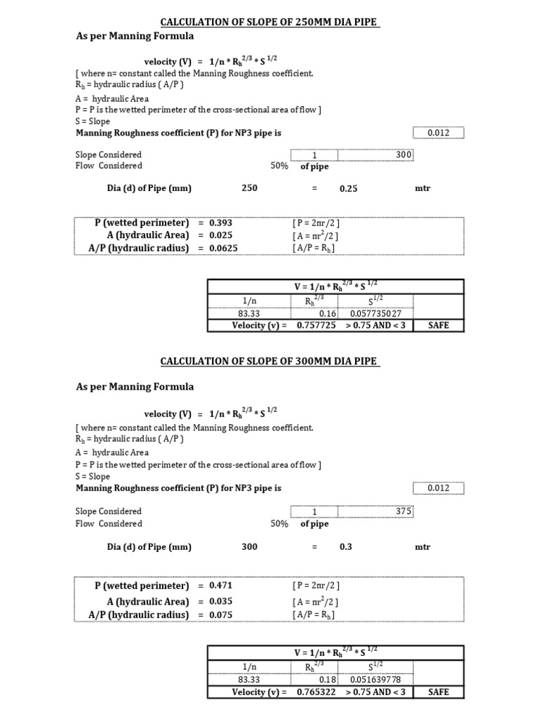 Slope Calculation | PDF | Fluid Dynamics | Physical Phenomena