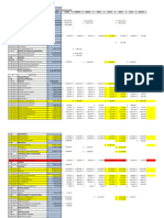 TALLER FUNDACIÓN Avance Mayo y Junio