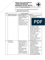 2.1.1.d IDENTIIKASI DAN ANAISIS JENIS PELAYANAN