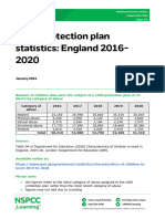 Child Protection Register Statistics England