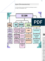 Actividad 4 Documentacion de Proyectos de Lean Seis Sigma