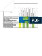 D-Ga-01 Matriz de Polivalencias