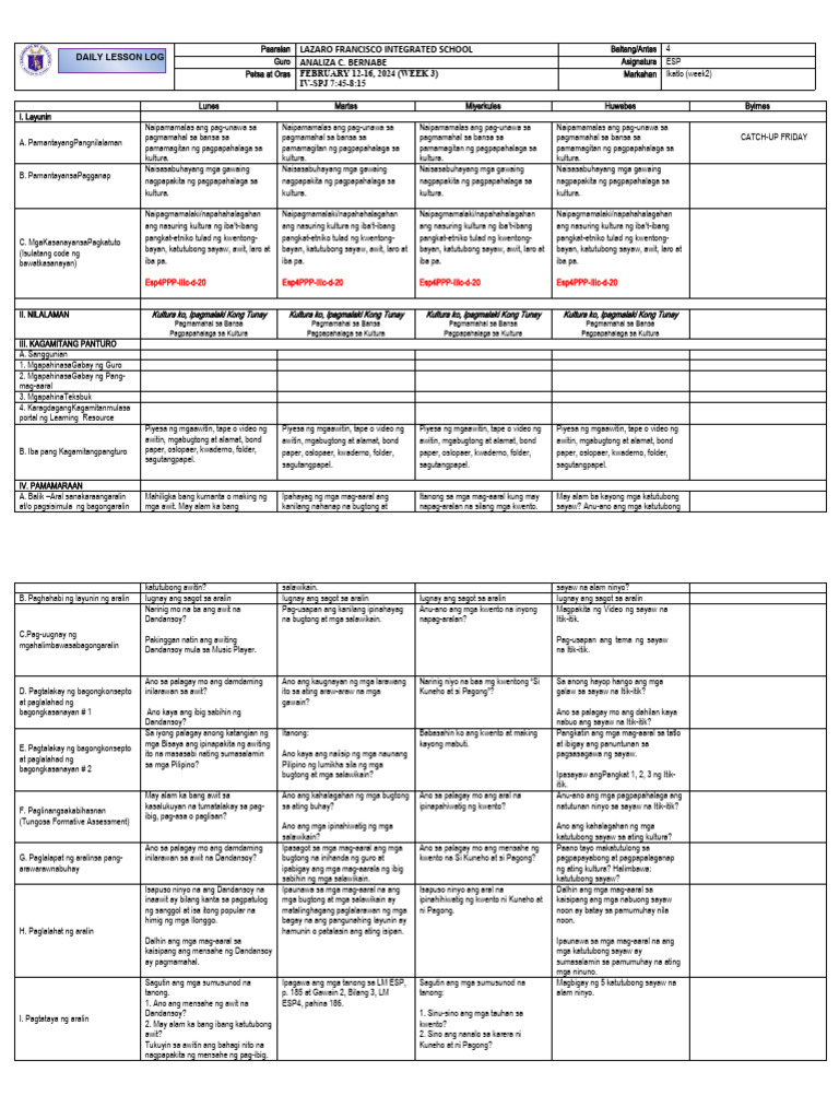 Grade 4 DLL EsP 4 Q3 Week 2 | PDF