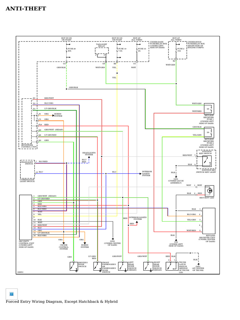 2005 HONDA CIVIC HYBRID SERVICE MANUAL PDF intelligence overview