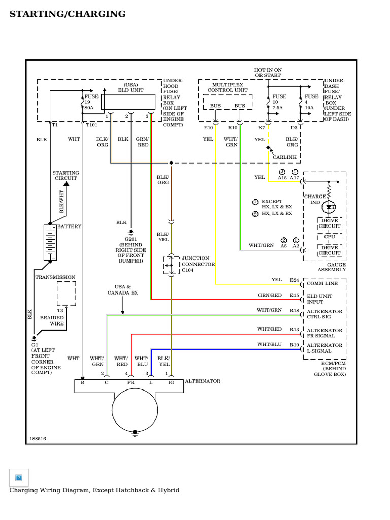 2005 HONDA CIVIC HYBRID SERVICE MANUAL PDF visual data 2