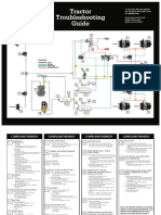 Tractor Troubleshooting Guide