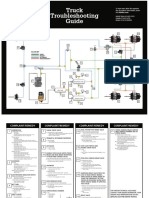 Truck Troubleshooting Guide