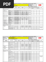 Quality Assurance Plan For MV Switchgear (Type - Unigear/Leangear Cubicle With " Vd4/Vind - Breaker")