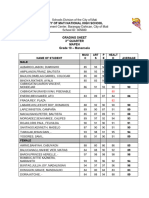 3rd Quarter Grade - MAPEH - 10 Manansala