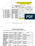 Fiche de Suivi Des Loyers Janvier m. Sibi