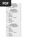 List of Bus Route