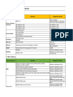 EdgeLink Driver List 2