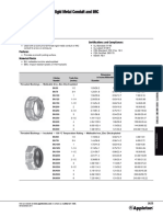 TUERCA BUSHING APPLETON