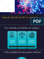 Método Do DEV Ao Arquiteto - Novo