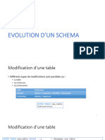 Seance 3evolution d_un schema