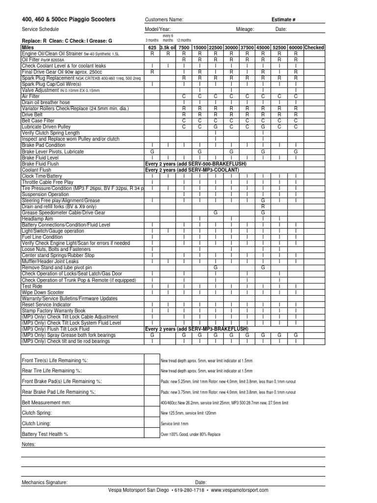 piaggio-400-500-service-schedule-pdf-brake-vehicles