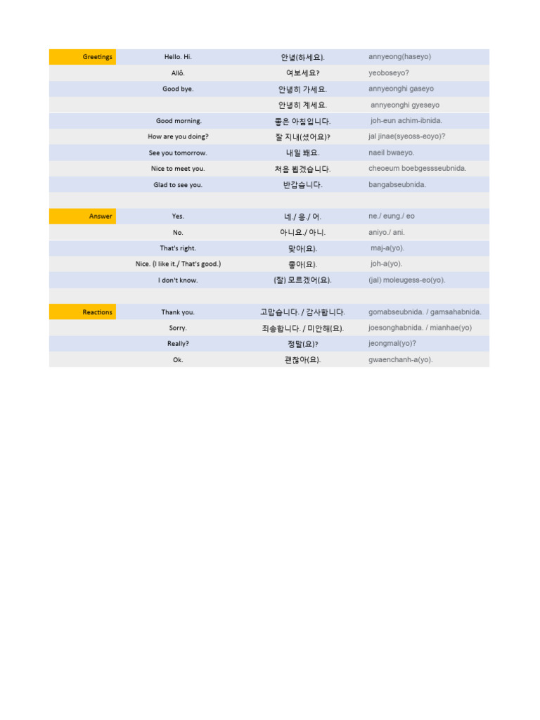 Korean Expression 1 | PDF