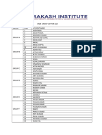 Lab List of GNM 23 - 24