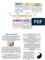 Organizador Grafico Mapa Mental Doodle Multicolor