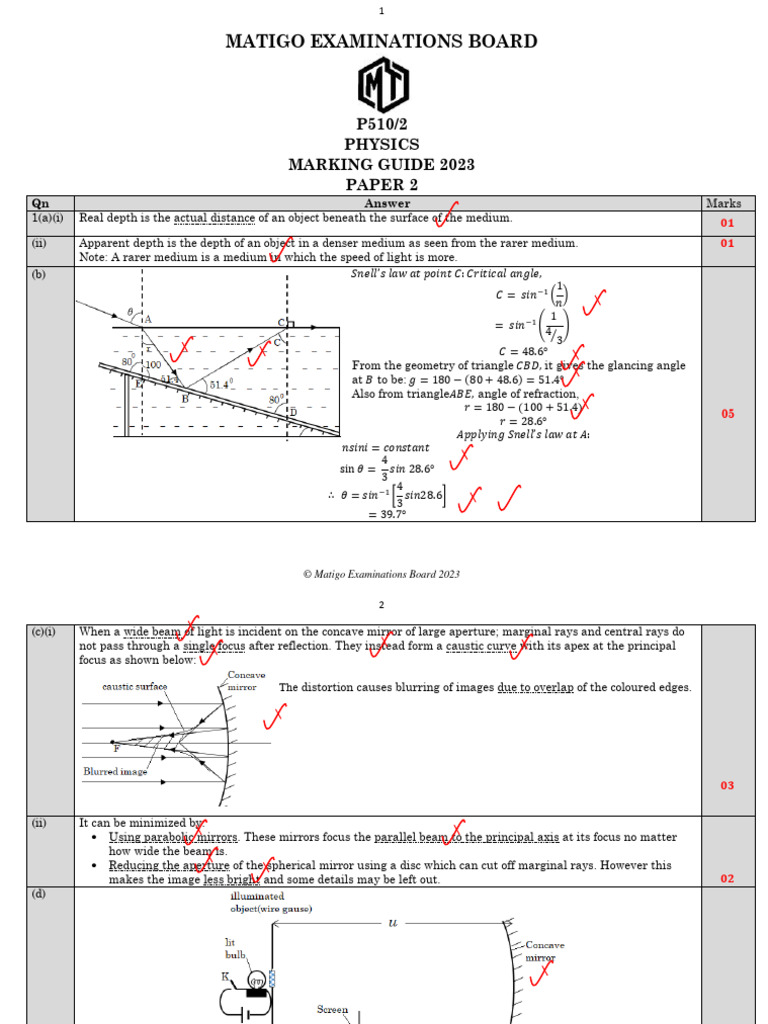 UACE Physics Paper 2 Marking Guide 2023 | PDF | Polarization (Waves ...