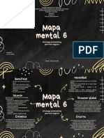 Mapa Mental 6_Taller de Emprendimiento_Ana Camila García_PYMA