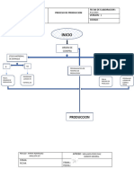 Diagrama Produccion