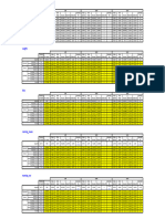 Comparativa Modelos Python-1x