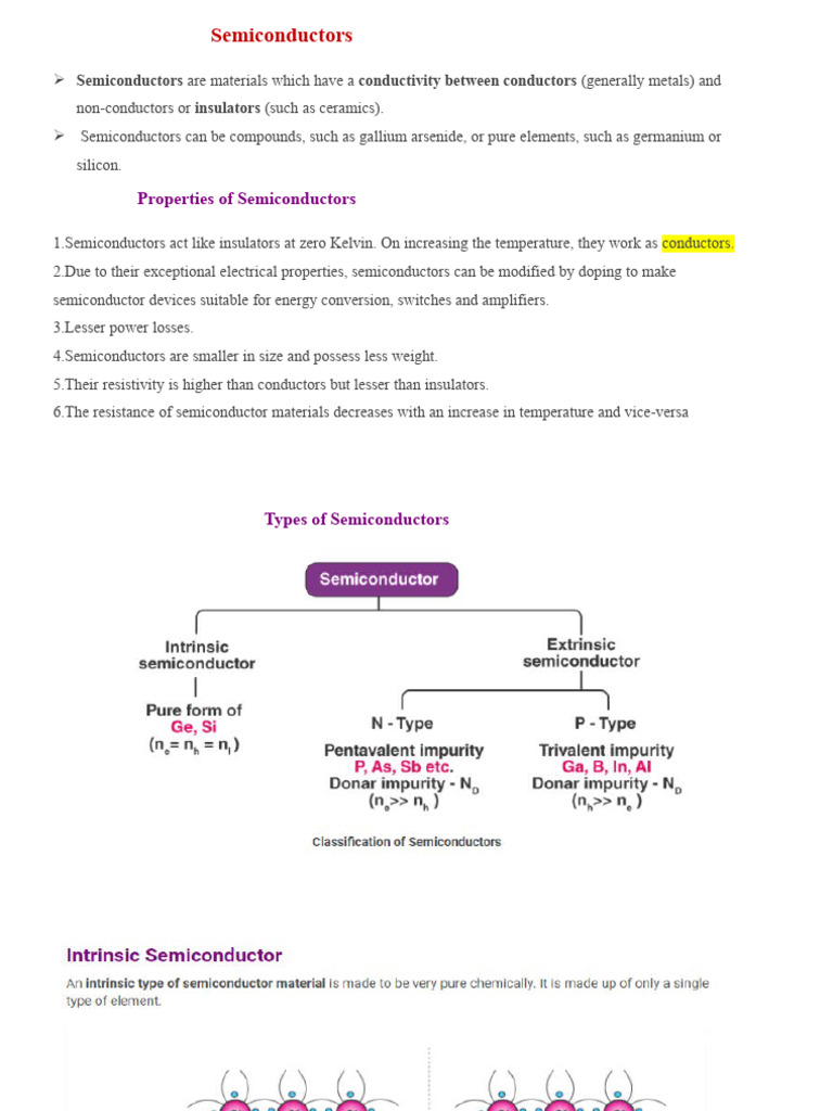 Material 2 1 | PDF | Semiconductors | Polymers