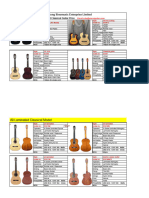 2023 Aiersi Classical Guitar Pricelist