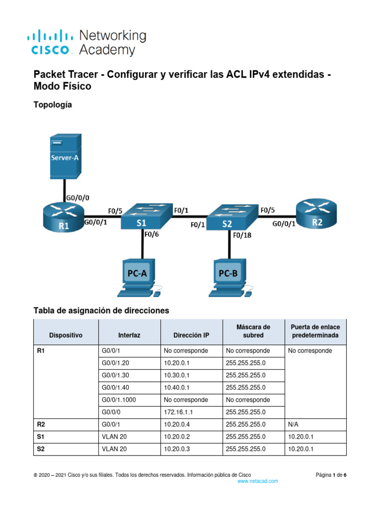 Configuración de ACL IPv4 en Packet Tracer | PDF | Conmutador de red ...