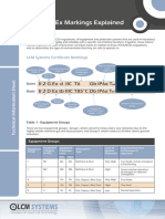 Systems: Atex/Iecex Markings Explained