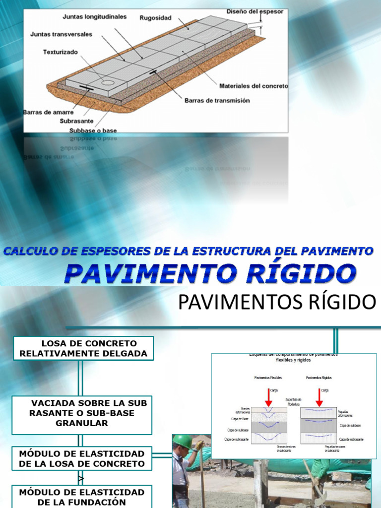 Dokumen - Tips Pavimento-Rigido | PDF | Pista | Quitarse