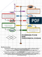 Formatos Digitales en Odontologia