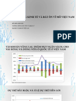 MPP-PA2021-512-L21V-Tang-truong-kinh-te-va-bat-on-vi-mo-VN--Do-Thien-Anh-Tuan-2020-01-03-08070539