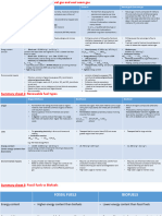 1. SUMMARY TABLE ANSWERS Orientation Fuels Completed Summary Sheets 1, 2 and 3.Pptx