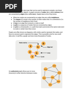 GRAPHS