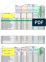 Registro de Evaluacion Comunicación