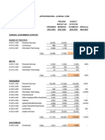 Proposed Budget 3 28 24