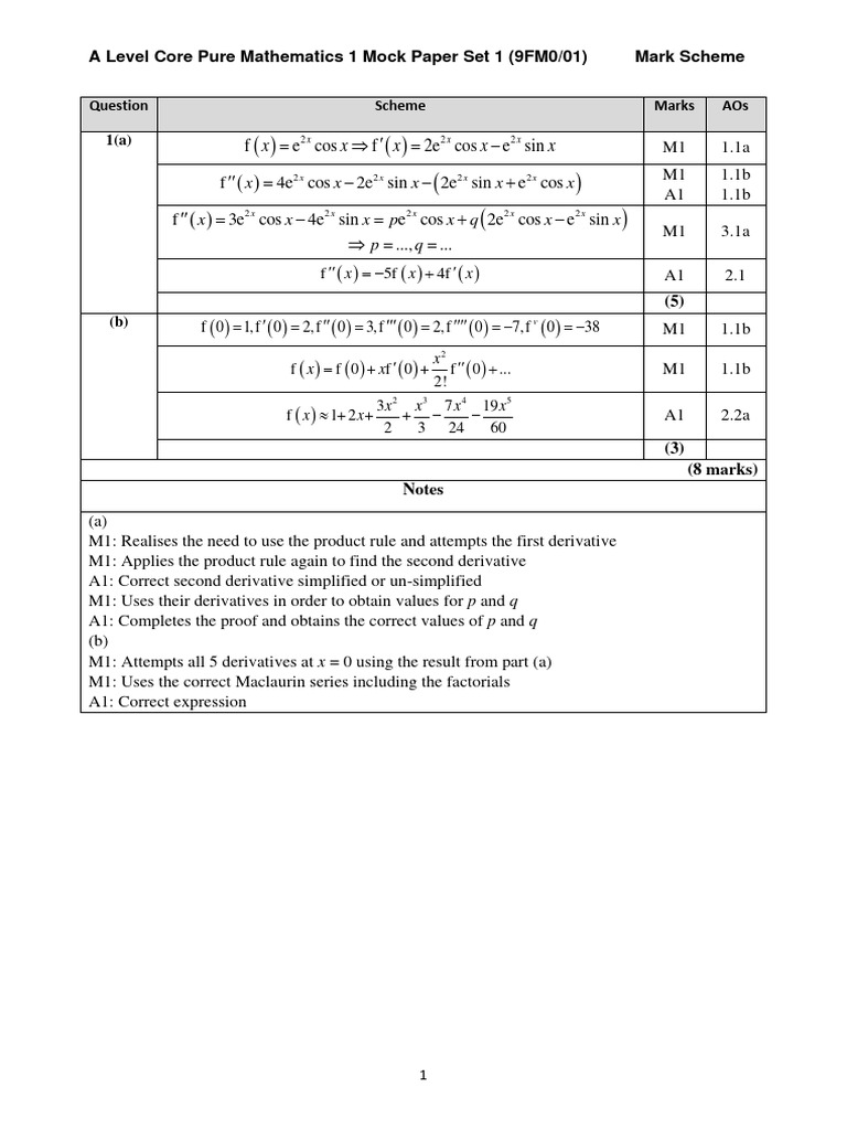 A Level Core Pure Maths 1 Mock 1 Mark Scheme | PDF | Equations ...