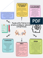 Documento A4 Mapa Conceptual Organizador Gráfico Moderno Creativo Multicolor