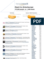 TweetReach Analysis of Tweets From The HR Tech Europe Conference