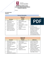 Vitaminas Hidro y Lipo